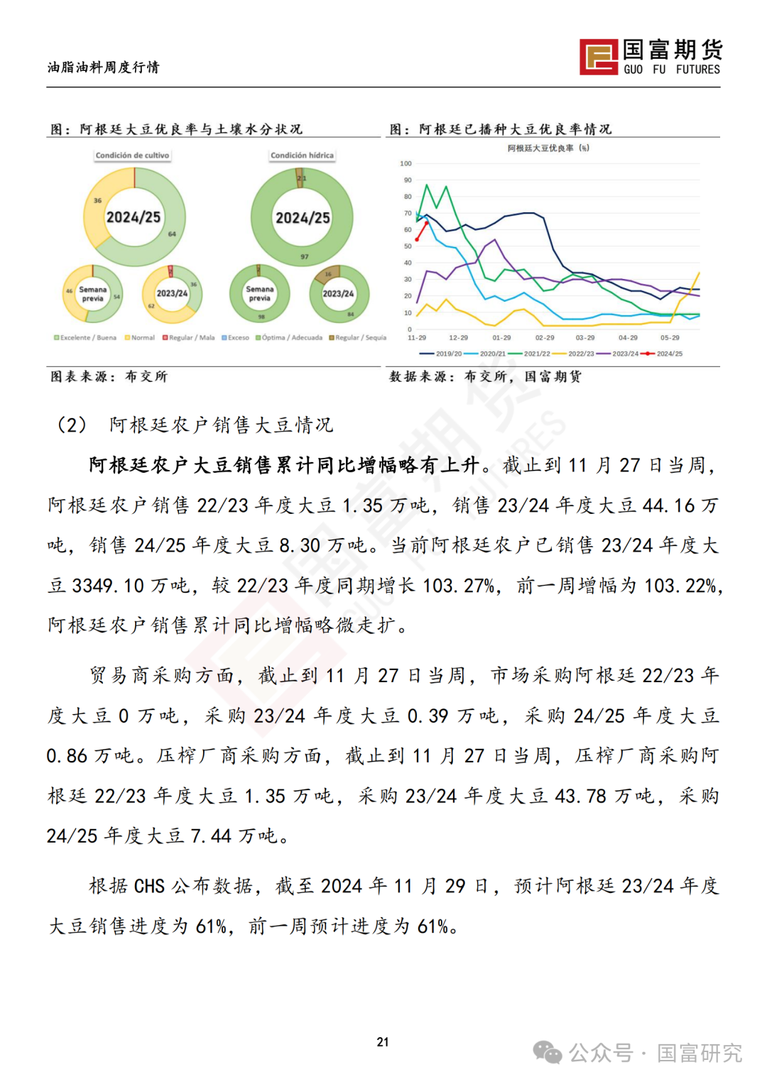 【国富豆系研究周报】进口成本支撑减弱，DCE 豆粕大幅下挫 20241209